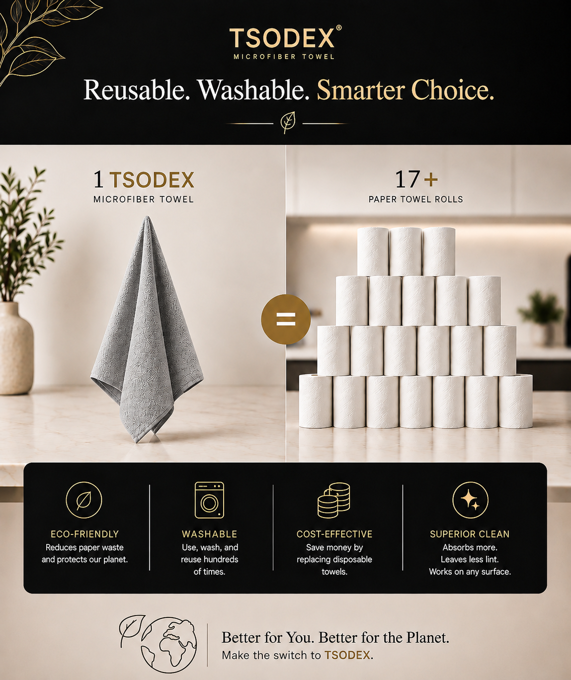 TSODEX Microfiber Kitchen Cleaning Cloth Roll (20+1) Reusable Towels |Ultra Absorbent & Lint-Free Cleaning |Eco-Friendly